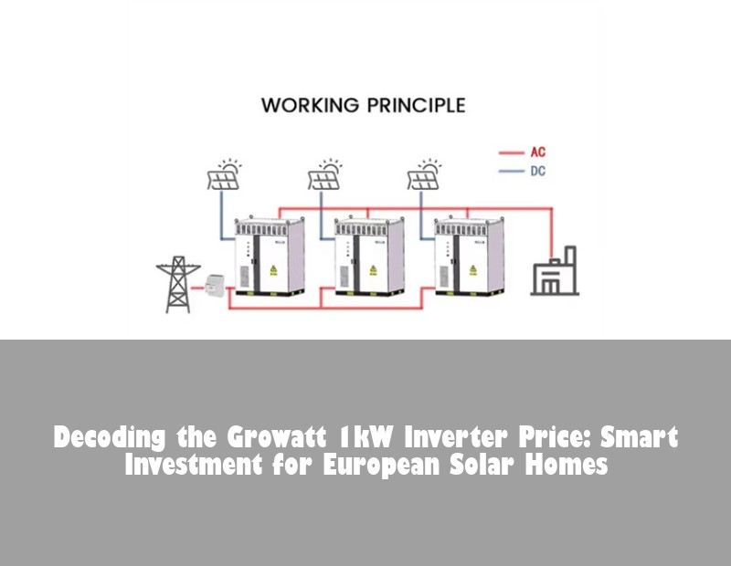 Decoding the Growatt 1kW Inverter Price: Smart Investment for European Solar Homes