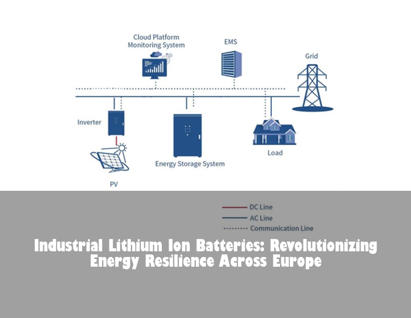 Industrial Lithium Ion Batteries: Revolutionizing Energy Resilience Across Europe