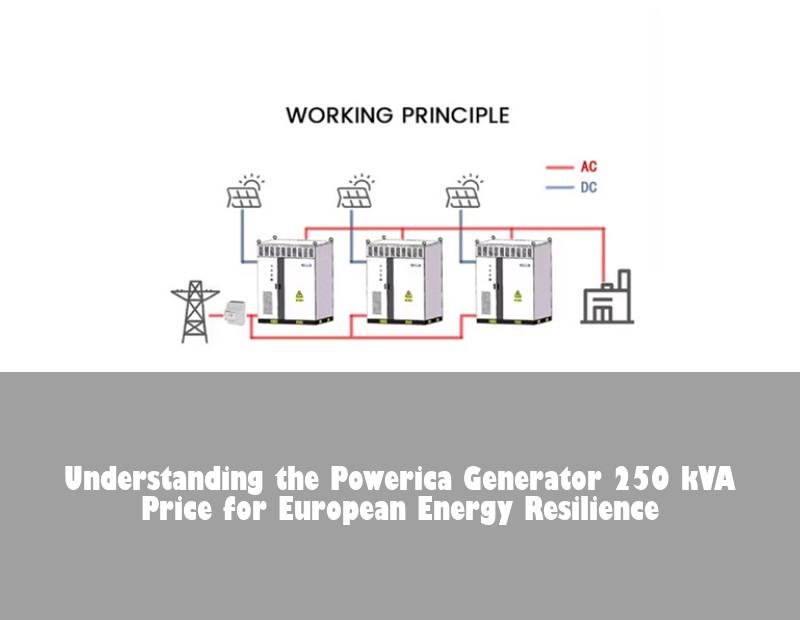 Understanding the Powerica Generator 250 kVA Price for European Energy Resilience | Huijue Bess