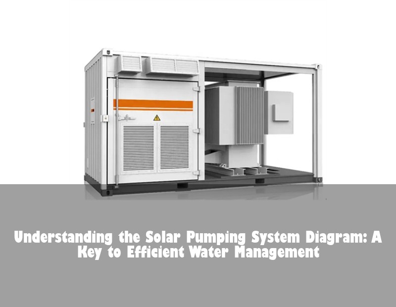 Understanding the Solar Pumping System Diagram: A Key to Efficient Water Management