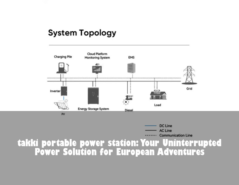 takki portable power station: Your Uninterrupted Power Solution for European Adventures