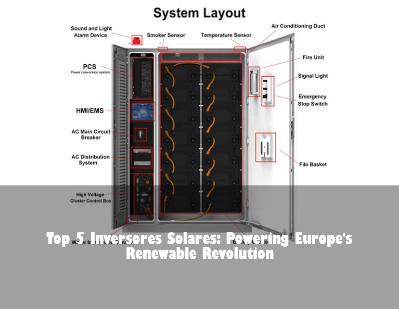 Top 5 Inversores Solares: Powering Europe's Renewable Revolution | Huijue Bess